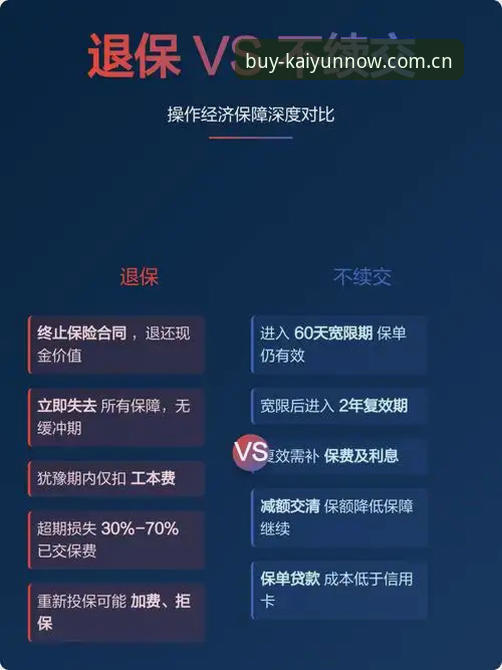 开云资金保障 vs 普通平台：谁更可靠？v3.1.0版本全面对比
